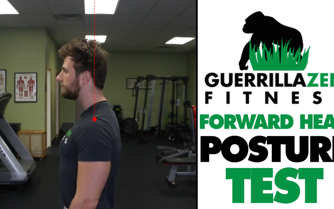 Forward Head Posture Test | Do you Have Forward Head Posture?