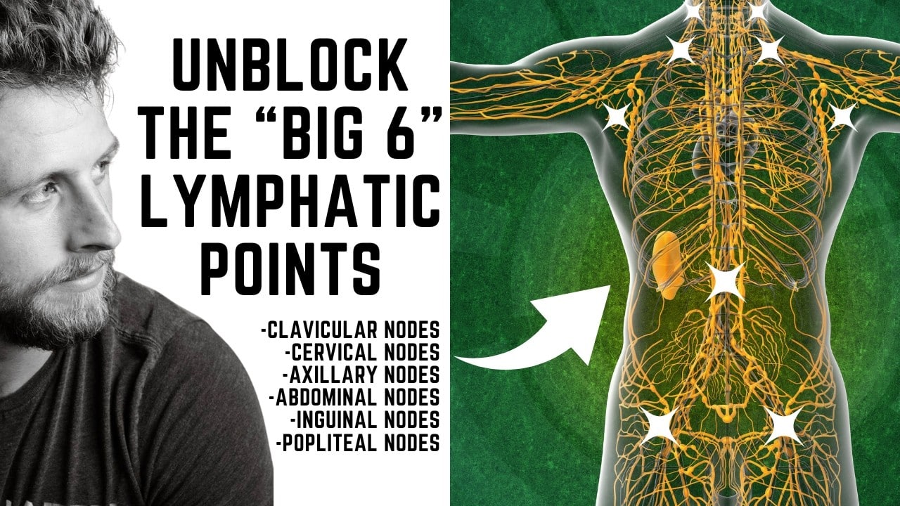 Lymphatic Drainage Massage Follow Along | BIG 6 Full Routine less than 5 min!